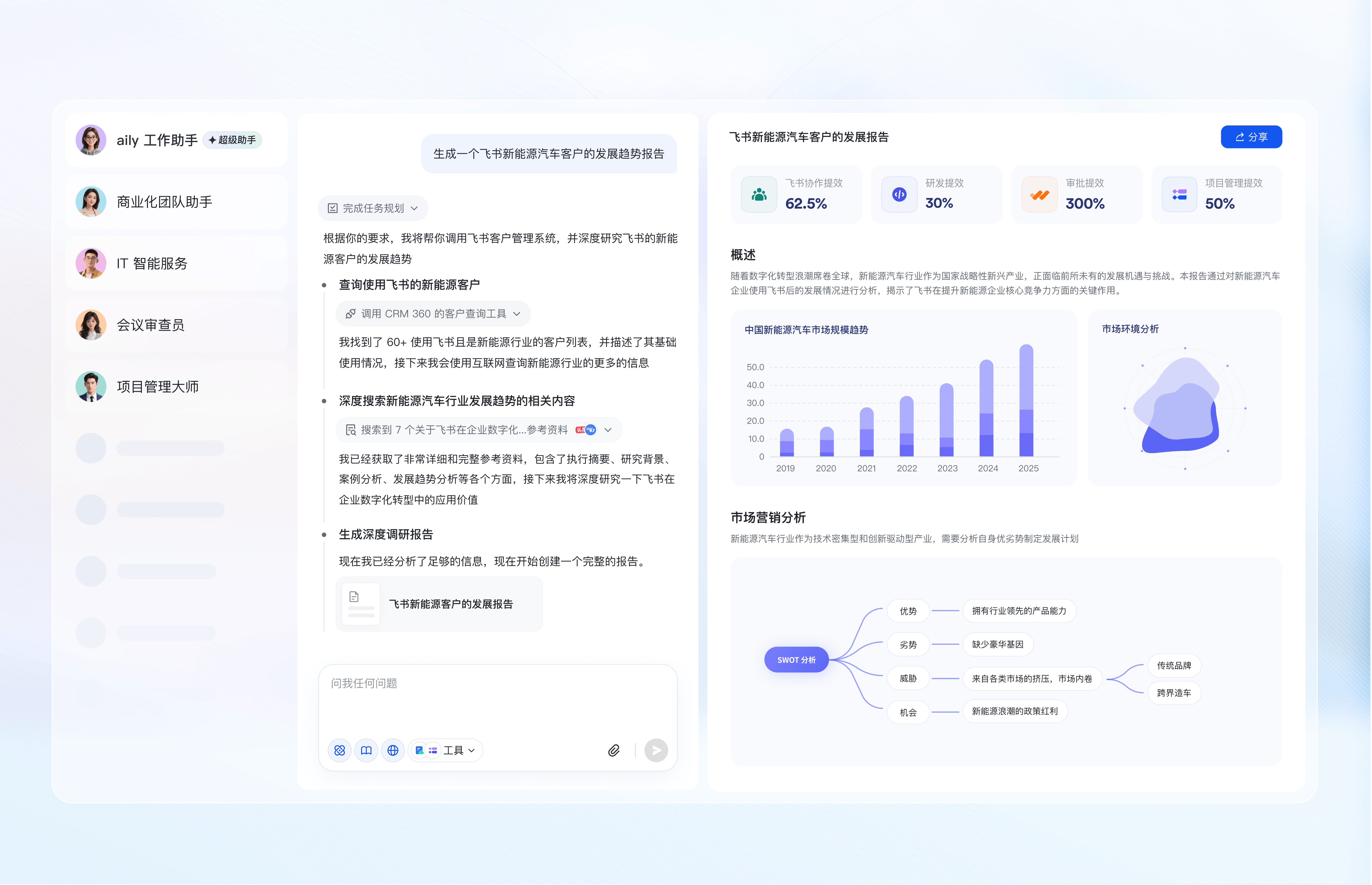 市场运营使用飞书协作